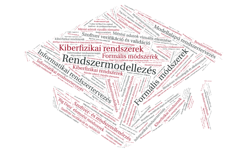 Képzésünk lefedi a kritikus rendszerek tervezésének, analízisének és üzemeltetésének legfontosabb területeit